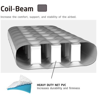 14. MATERAC FLOKOWANY 1-OSOBOWY Z NADRUKIEM 3D 191x73x22CM 24501