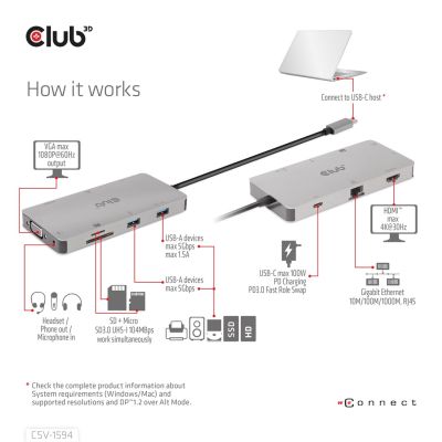 12. CLUB3D CSV-1594 stacja dokująca USB 3.2 Gen 1 (3.1 Gen 1) Type-C Czarny, Szary