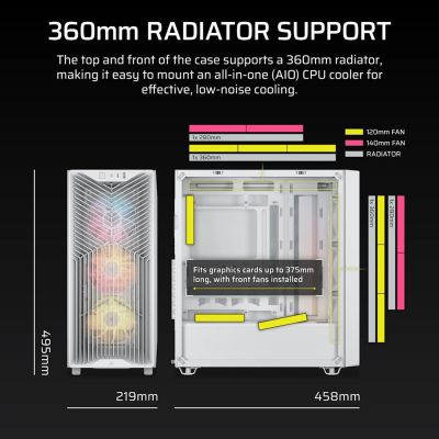 7. Obudowa Corsair 3200D RS ARGB Mid-Tower White