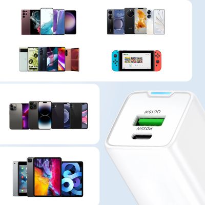 10. Ładowarka sieciowa Wozinsky WWC-35W GaN USB-A + USB-C - biała