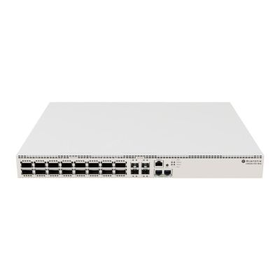 4. Mikrotik CRS520-4XS-16XQ-RM łącza sieciowe