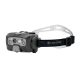 Latarka czołowa LED Ledlenser HF8R Core Black