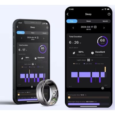 14. Smart Ring RUBICON R6 Gold SIZE-8(US) SMARUB320