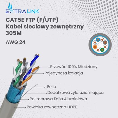 4. Extralink CAT5E FTP (F/UTP) Wewnętrzny | Kabel sieciowy skrętka | 305M