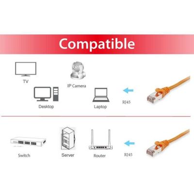 3. Equip 606611 kabel sieciowy Pomarańczowy 30 m Cat6a S/FTP (S-STP)