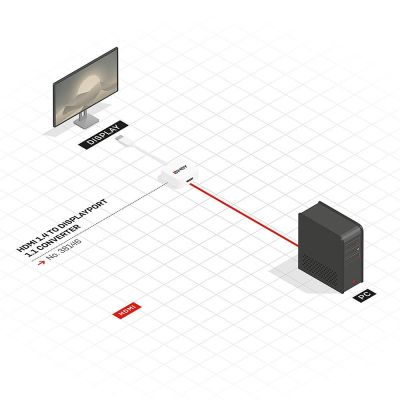 4. Lindy 38146 adapter kablowy HDMI Typu A (Standard) DisplayPort Biały