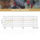 6. RODE VideoMic Rycote - Mikrofon do kamery