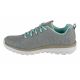 2. Buty Skechers Twisted Fortune W 12614-GYMN