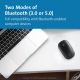 12. Myszka Kensington Pro Fit Bluetooth Compact Podróżniczy Oburęczny