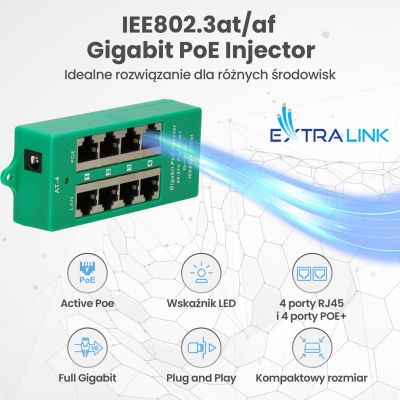 20. Extralink Gigabit PoE Injector 4 Portowy Aktywny, 4 porty Gigabit 802.3at/af, Mode A