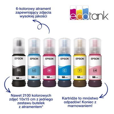 13. Epson EcoTank L8050 Drukarka atramentowa 25 str./min
