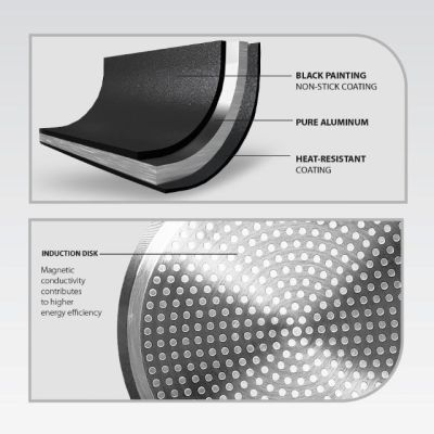 3. Patelnia Grey 20cm MR-1211-20 MAESTRO
