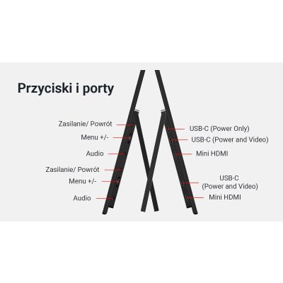 13. Extralink EX.91605 monitor / akcesorium do monitora