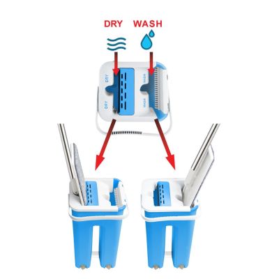 3. ESPERANZA MOP WYCISKANYY PERFECT CLEAN EHS004
