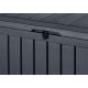 5. Skrzynia ogrodowa GLENWOOD STORAGE BOX 390L KETER