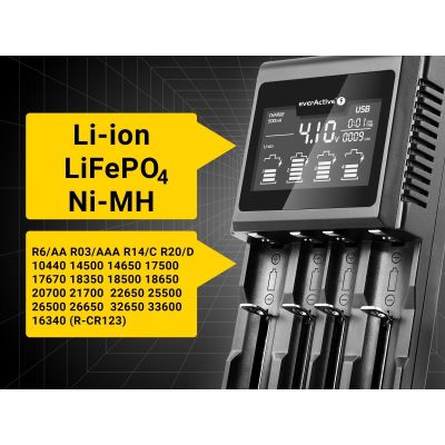 25. Ładowarka everActive UC-4000 (Brak danych)