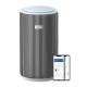 Philips 3200 series Oczyszczacz powietrza PureProtect Serii 3200