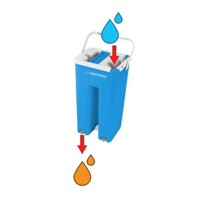 4. ESPERANZA MOP WYCISKANYY PERFECT CLEAN EHS004
