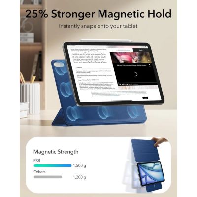 7. Etui ESR Rebound Magnetic na iPad Air 10.9" (2020/2022) / 11" (2024/2025/2026) - granatowe