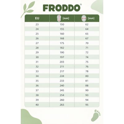 4. Buty dziecięcie za kostkę Froddo Zeru (G21101516)
