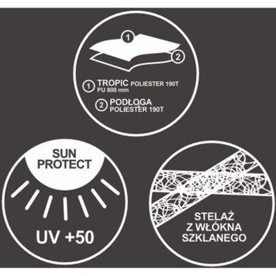 21. NAMIOT OSŁONA PLAŻOWO OGRODOWA XXL 273X195X175/155CM