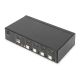 16. Przełącznik KVM, 4-portowy, pojedynczy wyświetlacz, 4K, HDMI