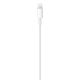 2. Apple USB-C to Lightning Cable (1 m)