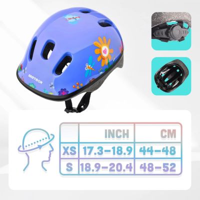 22. KASK ROWEROWY DZIECIĘCY METEOR KS06 garden