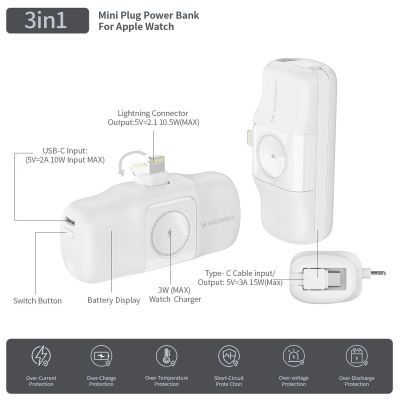 12. Mini powerbank Wozinsky WF16-YLS 5000mAh 15W Lightning z wbudowanym kablem USB-C i ładowarką do Apple Watch - biały