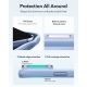 5. Etui ESR Classic Hybrid Kickstand MagSafe na iPhone 18 Pro Max / 17 Pro Max - jasnoniebieskie matowe
