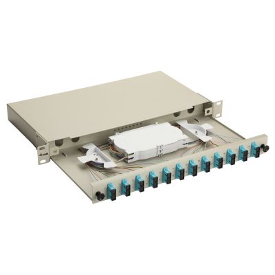 2. Equip 337303 panel krosowniczy 1U