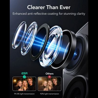 5. Szkło hartowane na aparat ESR Armorite Camera Protector na iPhone 18 Pro / 18 Pro Max - czarna