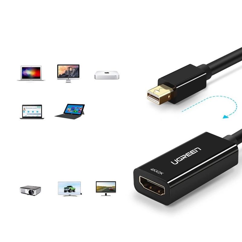 5. Adapter Ugreen MD112 10461 mini DisplayPort (męski) / HDMI (żeński) FHD 1080p - czarny
