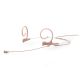 2. Mikrofon nagłowny DPA 4266 CORE Omni Flex Headset, 90 mm Boom, Beżowy, MicroDot