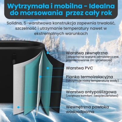 2. Extralink Ice Bath | Wanna do morsowania | 160x85x65cm