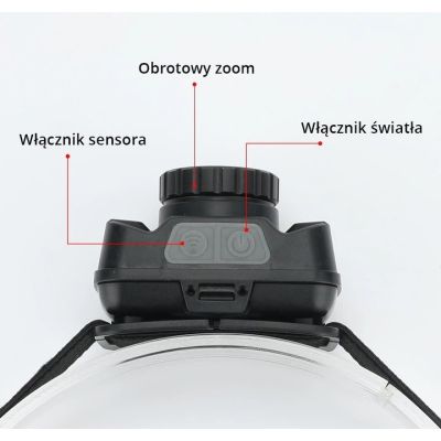 7. Latarka czołowa Libox LB0106 (450 m; Biały zimny)