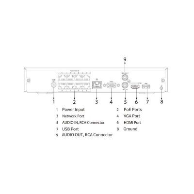 10. REJESTRATOR IP DAHUA NVR4108HS-8P-4KS3