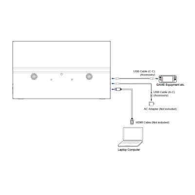 11. iiyama ProLite P1671HSC-B1 monitor komputerowy 39,6 cm (15.6") 1920 x 1080 px Full HD LED Czarny