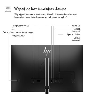 7. Monitor HP Series 5 24-calowy monitor seria 5 Pro WUXGA – 524pn