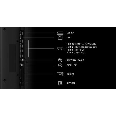 6. TCL RM7L 65RM7L Telewizor 165,1 cm (65") 4K Ultra HD Smart TV Wi-Fi Czarny 2000 cd/m2