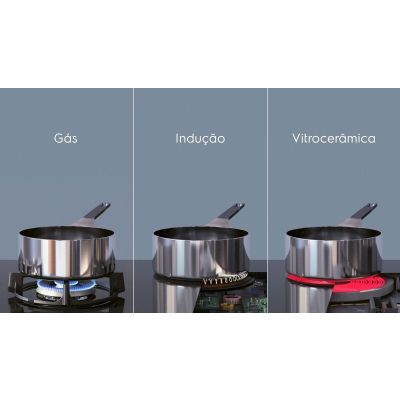 22. Płyta indukcyjna ELECTROLUX EIV634