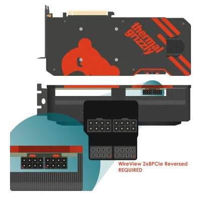 3. Thermal Grizzly TG-WV-P28R watomierz Czarny Wbudowany wyświetlacz LCD