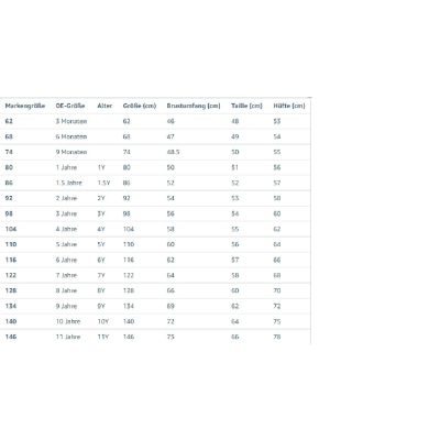 13. Kurtka zimowa dziecięca Reima ReimaTec Ajaton (5100360A-6980)