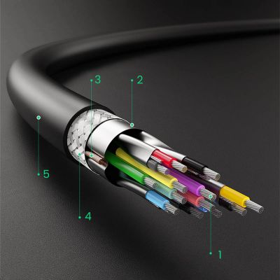 8. Kabel Ugreen US128 10369 USB-A 3.0 / USB-A 3.0 5Gb/s 0.5m - czarny