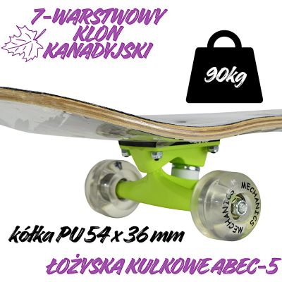 3. DESKOROLKA PROFESJONALNA CZARNA