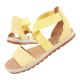 12. Sandały Sorel Ella II Sandal W NL4049-757