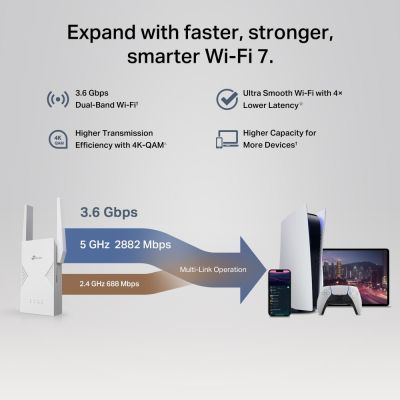 33. Repeater TP-LINK RE235BE