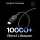 4. Kabel Spigen Essential EB10015CC USB-C / USB-C 100W 150cm - czarny