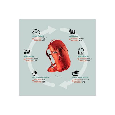 20. Odważnik THORN+FIT Żeliwo z powłoką Kettlebell 6kg