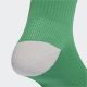 5. Getry adidas Milano 23 Socks IB7819 